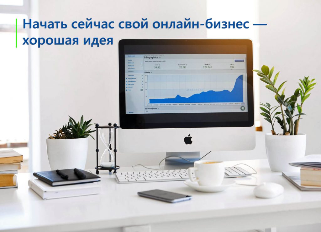 Продажи через интернет - начни сейчас