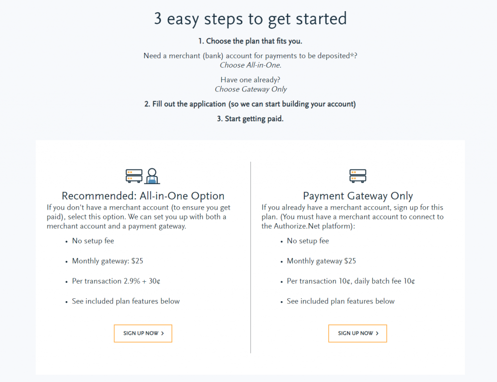 Тарифы шлюза authorize.net