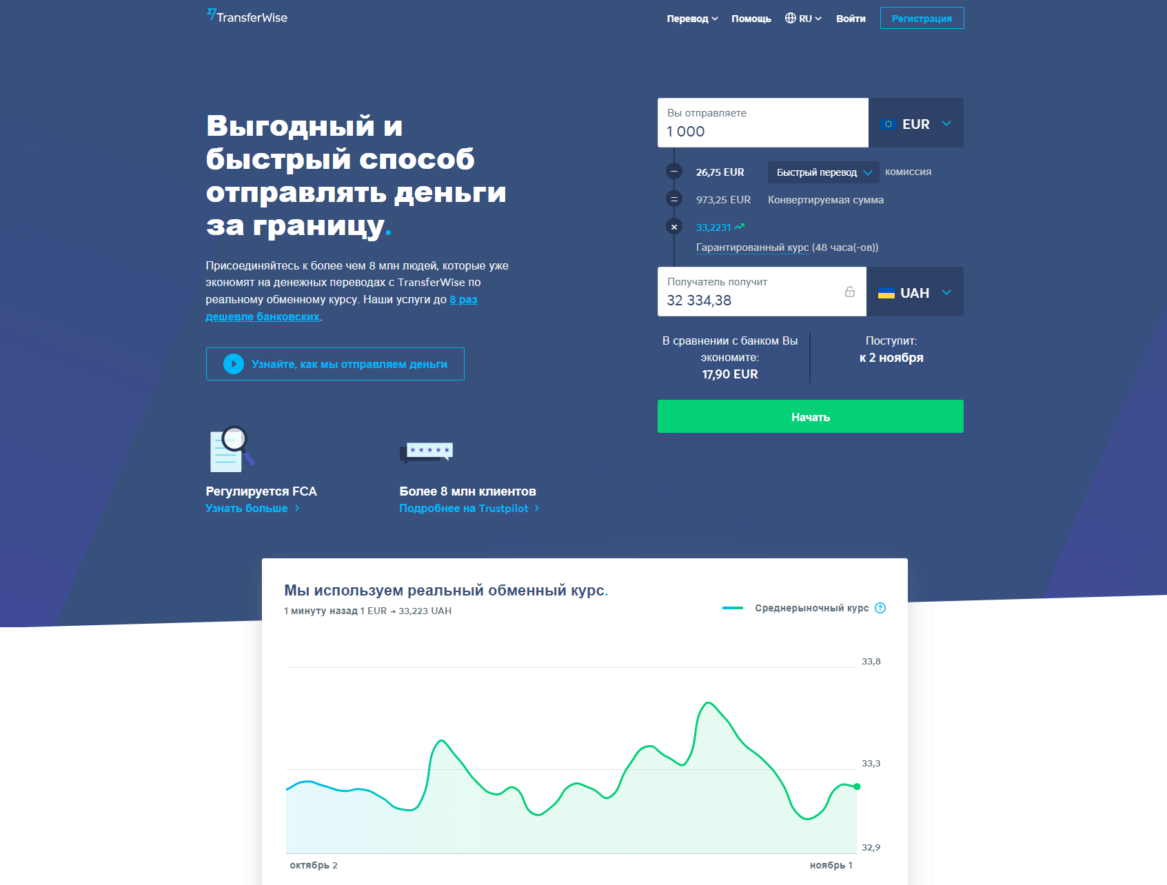 WISE - официальный сайт в Украине