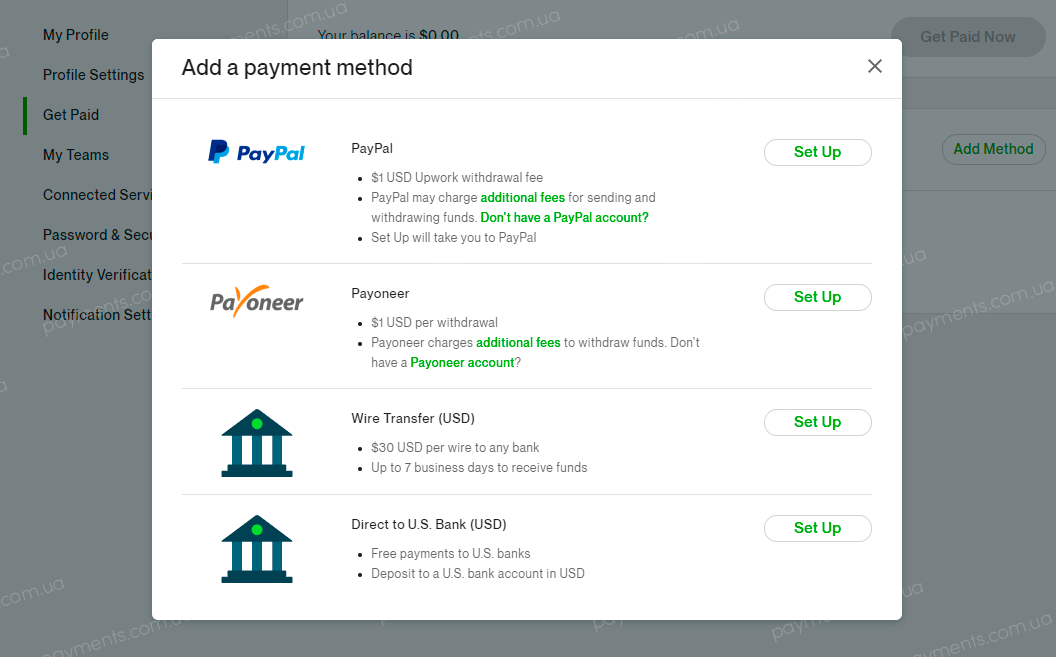 Вывод денег из upwork в Украине в 2021 году: все 4 способа вывода денег