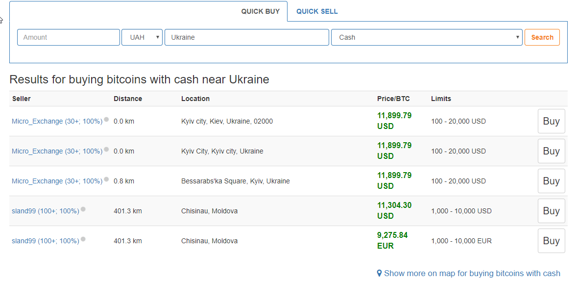Localbitcoins - предложения покупки bitcoin за наличные в Украине
