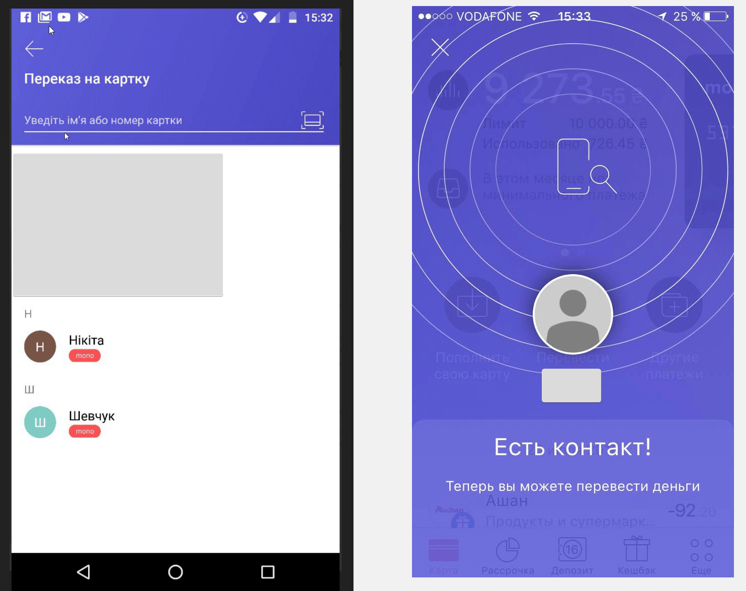 Что такое кредитный лимит?