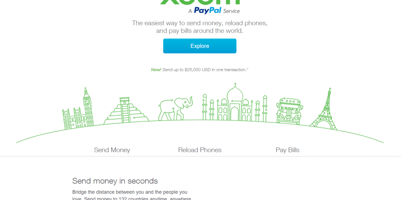 PayPal теперь дружит с Украиной? Не совсем!